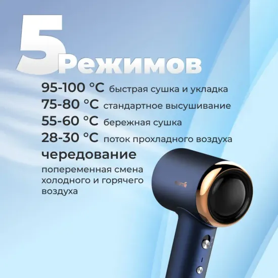 Фен для волос DEM-CF50W (синий)