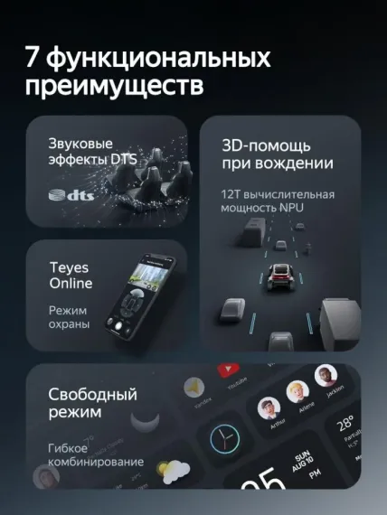 Монитор 2K 10 дюймов TEYES CC4 PRO 8/128 4G
