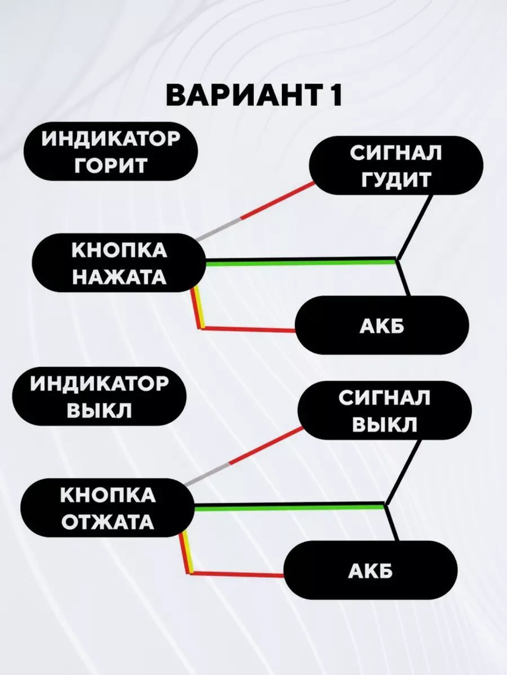 Кнопка звукового сигнала со световым индикатором в алюминиевом корпусе (без фиксации, 5-жильный кабель)