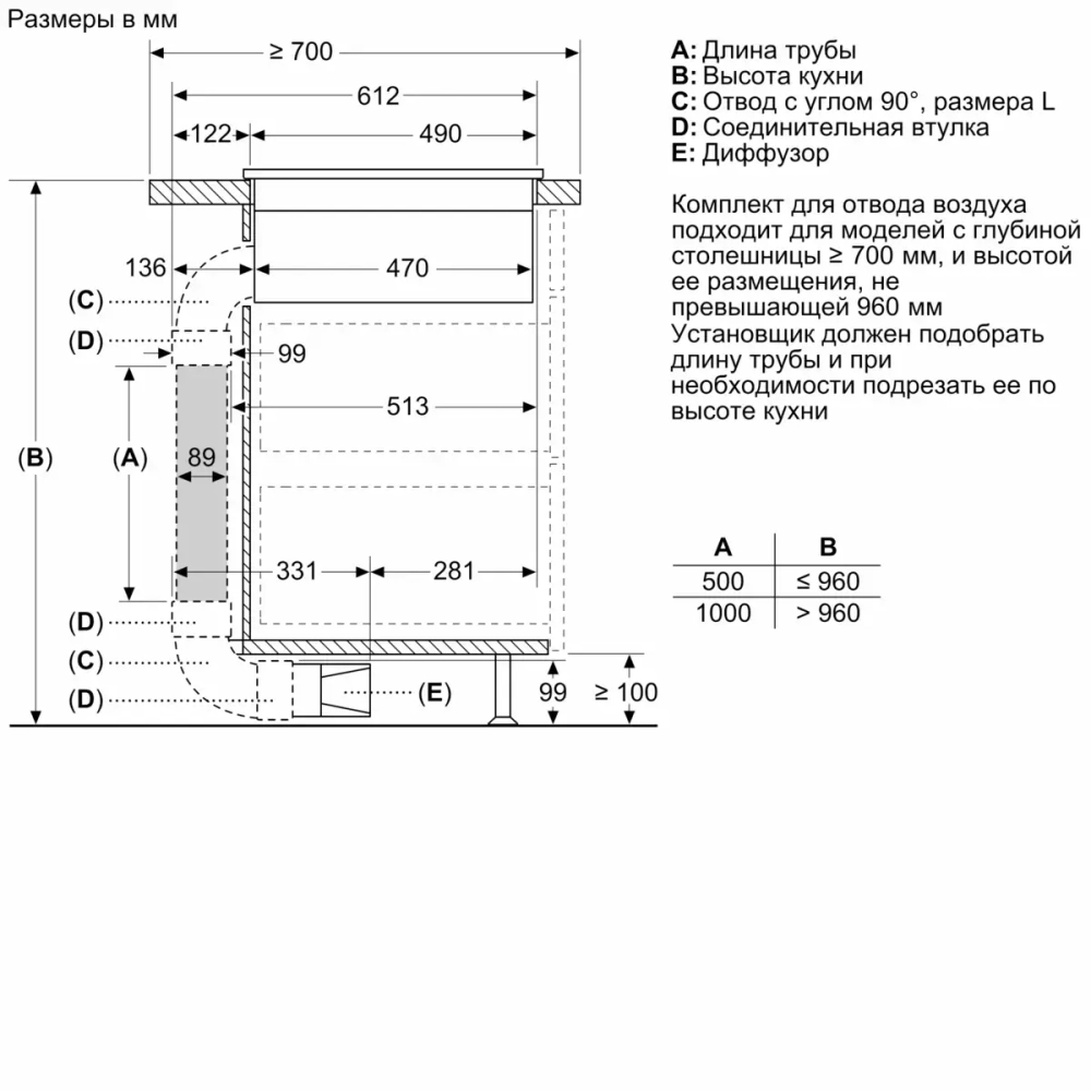 Индукционная варочная панель Bosch PXX875D67E