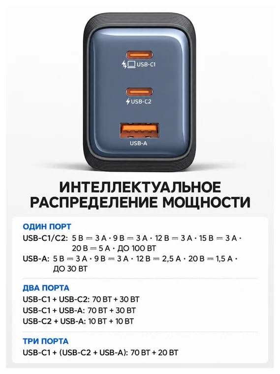 Сетевое зарядное устройство Mcdodo GaN Mini 100W, 2 USB-C + USB-A, быстрая зарядка, черный