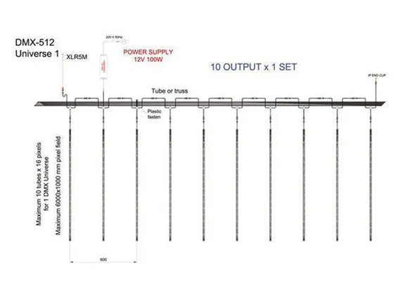 STAGE4 MAPIX dmx TUBE 16*100