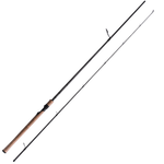 Спиннинг Maximus Bankai 24M 2,4m  7-35g