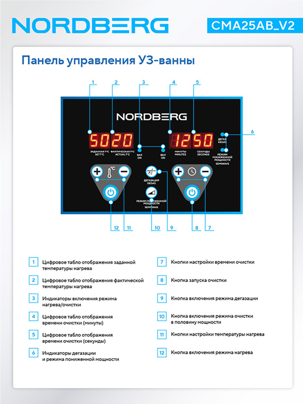 NORDBERG (CMA25AB_V2) Установка для тестирования и очистки пьезофорсунок, GDI, c камерой визуального контроля