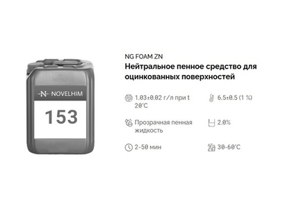 153 NG Foam Zn Нейтральное пенное средство для оцинкованных поверхностей. Канистра 10л.