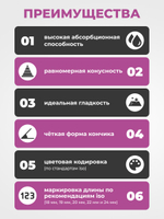 Штифты абсорбирующие бумажные Healtex набор PST15-40/6 Kit без маркировки длины, конусность 06, размеры 15-40 - 102шт