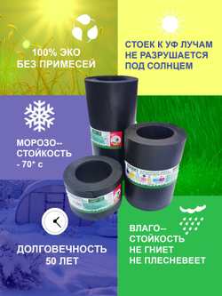 Пластиковый бордюр для грядок высота 45 см, толщина 2 мм, в рулоне 10 метров Черный