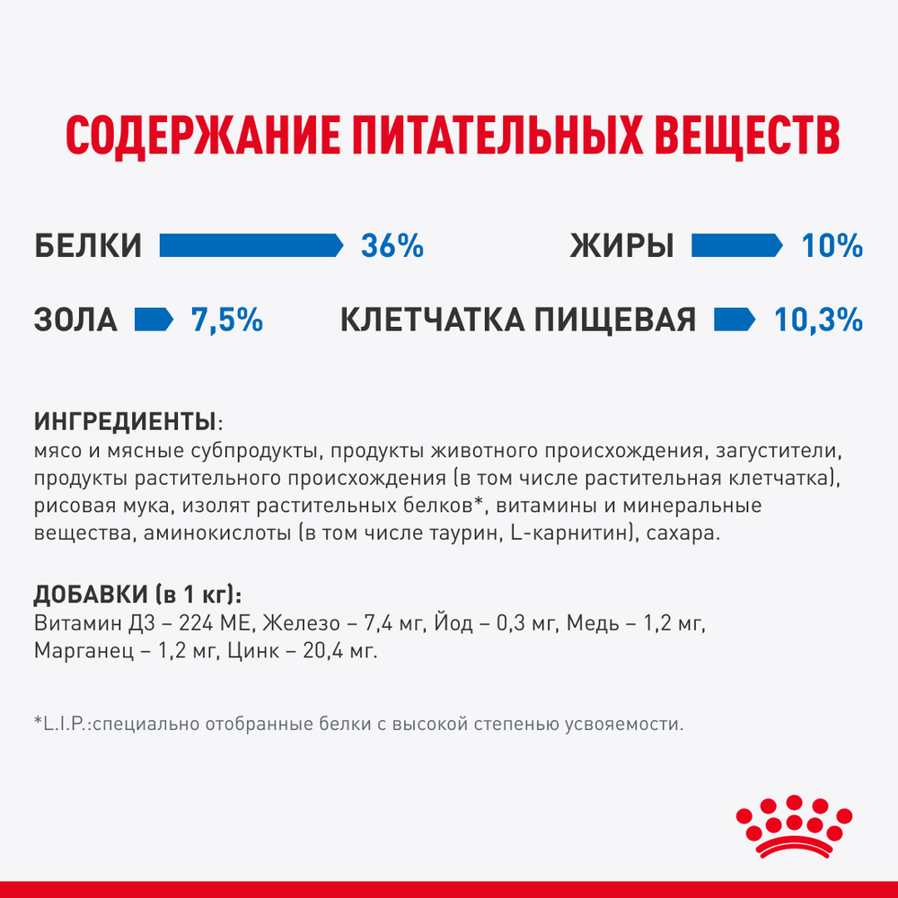 Влажный корм Royal Canin Light Weight Care для взрослых кошек, в соусе, 85 г
