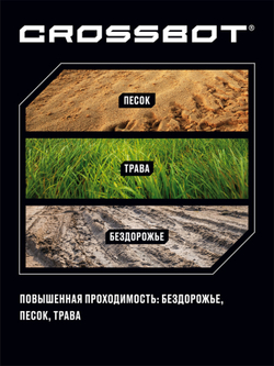 Шорт корс Трак на пульте управления 4WD 25 км/ч синий