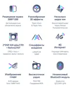 Магнитола для KIA Sportage 5 NQ5 2021-2024+ (взамен 8", рамка широкая матовая) - Teyes CC3-2K-360 на Android 10, Быстрая, 2K QLED, CarPlay, 4G SIM-слот, 4 камеры в комплекте