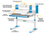 Детский стол Ergokids TH-330 Blue (арт. TH-330 W/BL)
