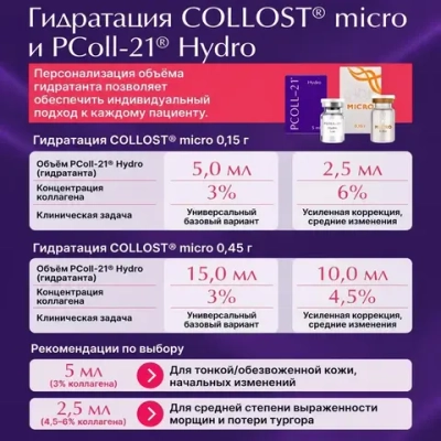 Collost Micro 150 мг + Hydro PColl-21 | Коллост микро + Растворитель
