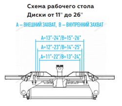 NORDBERG (4639,5IDG 380) Станок шиномонтажный полуавтомат, двухскоростной, стол с накладками, 380 В, серый