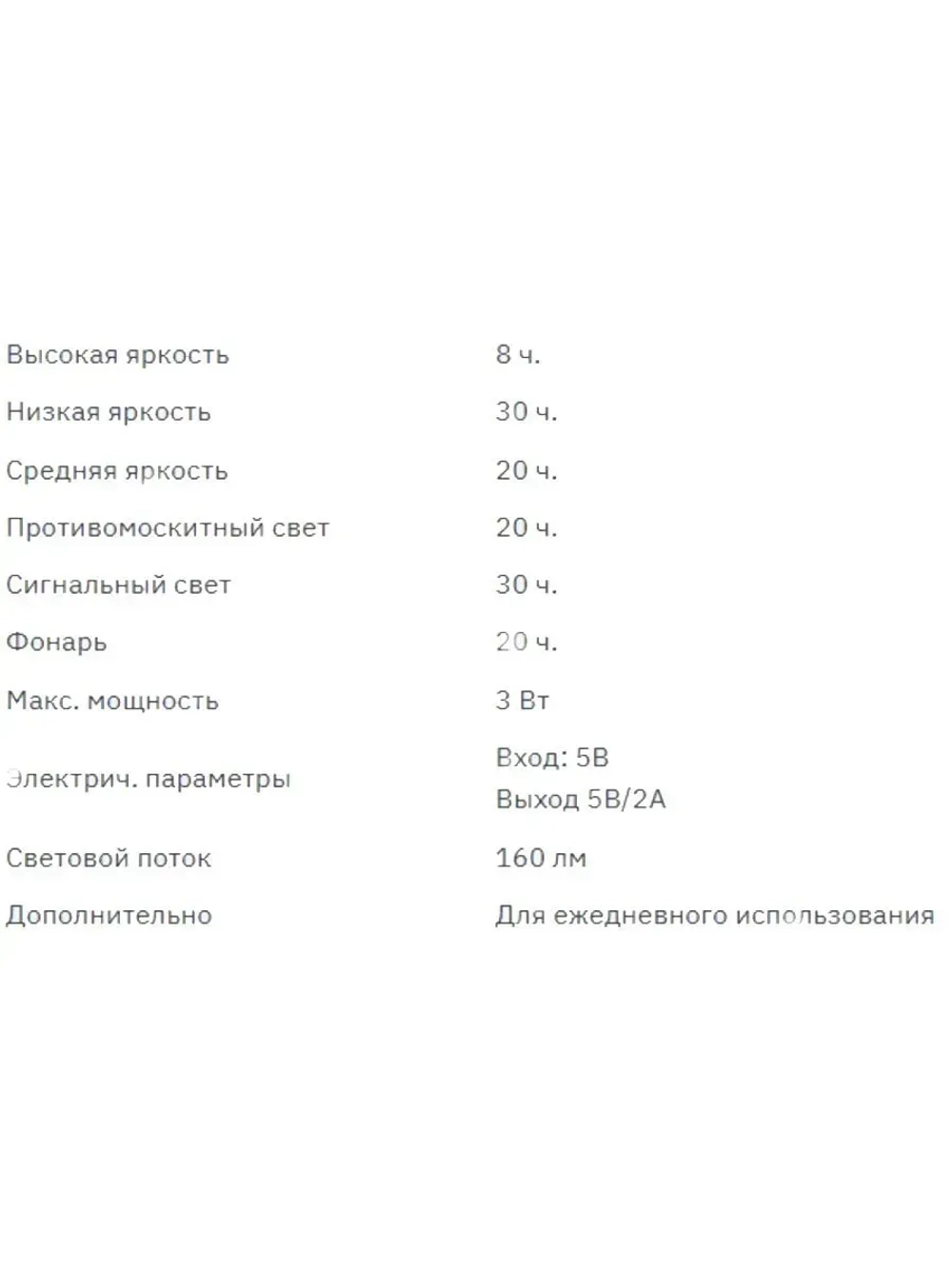 Эхолот 8 v.2 + унибокс + фонарь