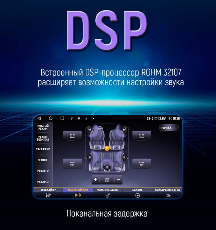 Магнитола для Ford Mondeo 4 2010-2014 - Kuberg SF-9281-2 QLed, Android 12, Быстрая, CarPlay, 4G SIM-слот, блок климата в комплекте