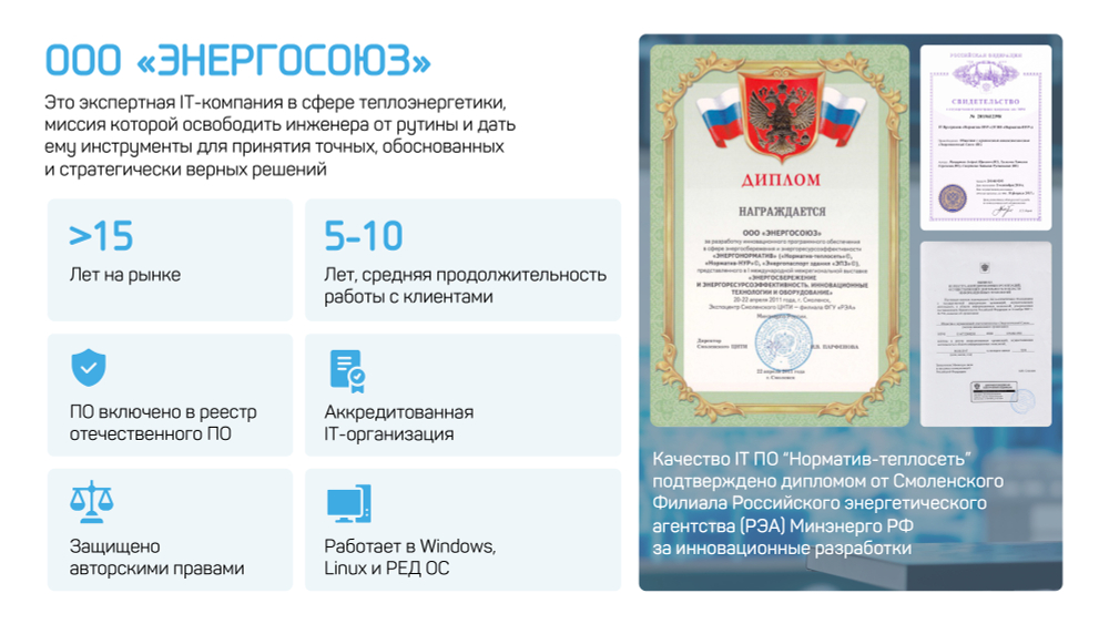 Обновление или продление IT ПО "Норматив-теплосеть. Эксперт", неискл право использ руб/год, цена от