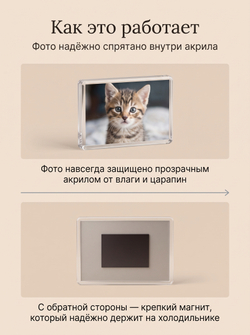 Акриловый магнит