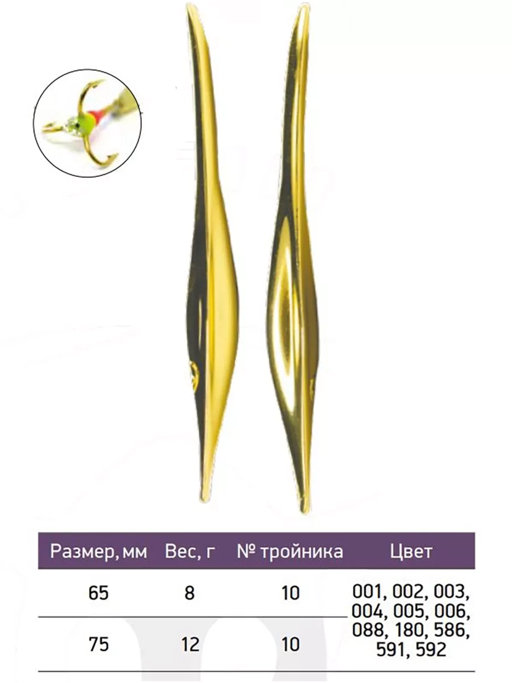 Блесна для рыбалки Jalo 75мм 12г 005 B/B 1 шт