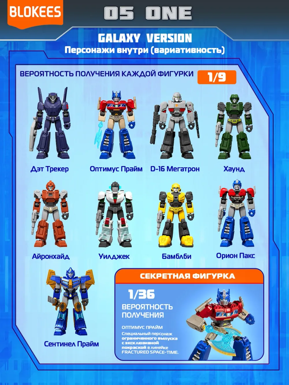 Рандомная фигурка Blind Box Конструктор Blokees Transformers Трансформеры Galaxy ONE