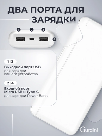 Дополнительный аккумулятор Gurdini Business Series GPBS-02W 20000 mAh White