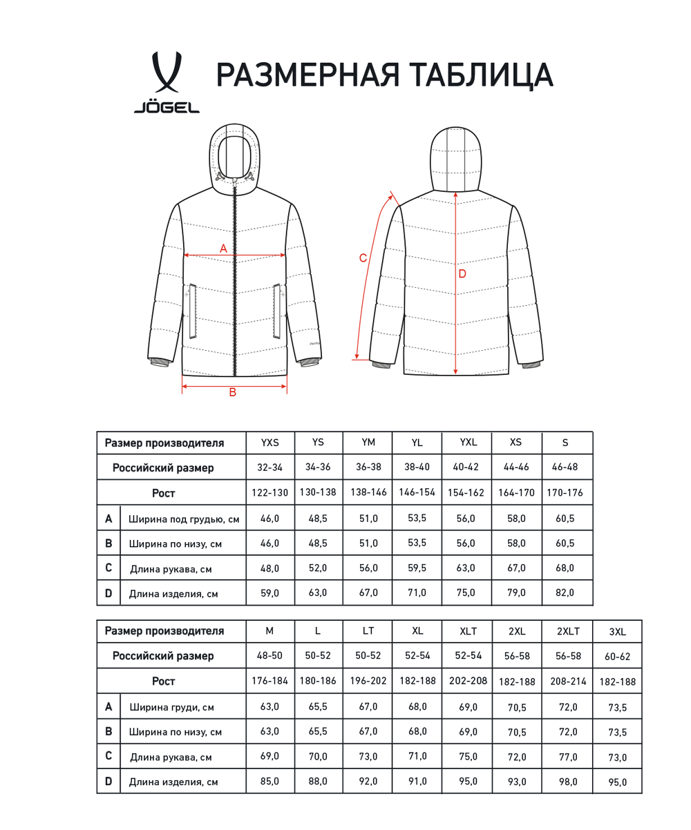 Куртка утепленная JÖGEL ESSENTIAL Padded Jacket, темно-синий, детский