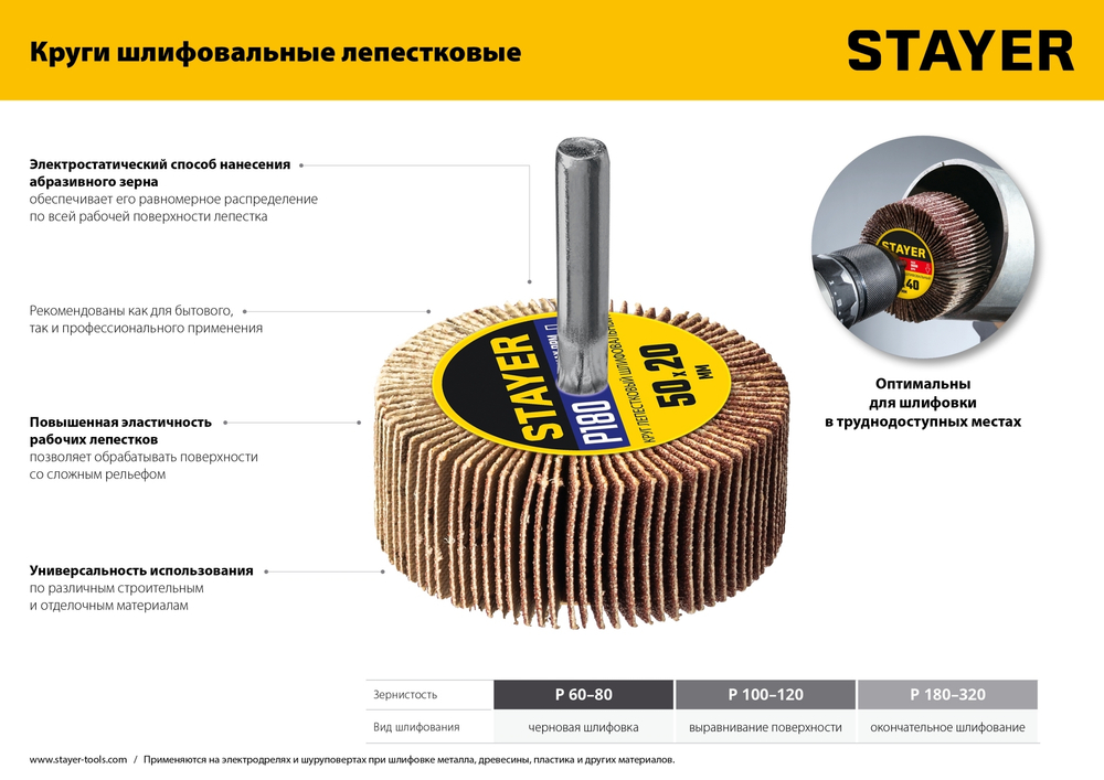 STAYER d 80 x 40 мм, P120, на шпильке d 6 мм, круг шлифовальный лепестковый (36609-120)