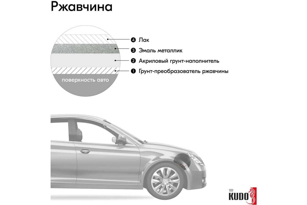 Эмаль металлик ВАЗ Kudo 626 Мокрый асфальт (520мл) аэрозоль