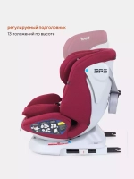 Автокресло Rant Nitro isofix 0/1/2/3 (0-36кг) Red