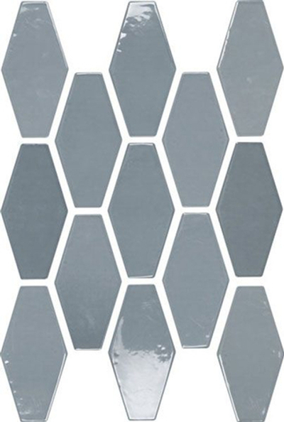 Настенная плитка HARLEQUIN SKY