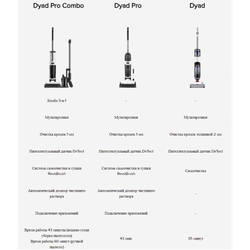 Пылесос Roborock Dyad Pro Combo (global)