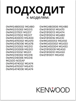 Двигатель для мясорубки
