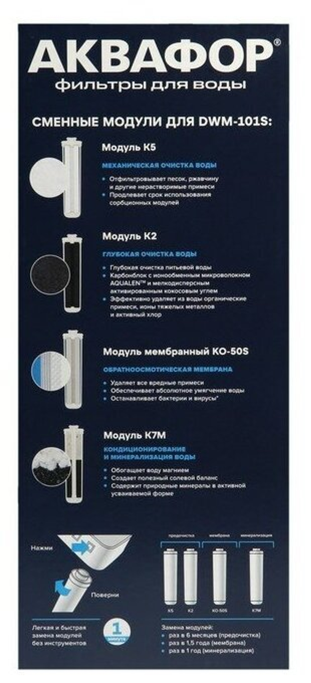 Автомат питьевой воды Аквафор DWM-101S Морион