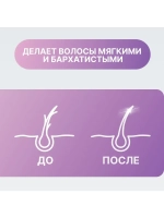 Оттеночный шампунь для создания фиолетовых оттенков волос и нейтрализации желтизны «Violet Pays» Color Reflection, BES