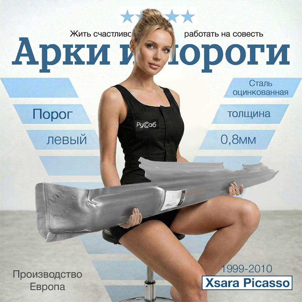 Порог левый Citroen Xsara Picasso 1999-2010 (Potrykus)