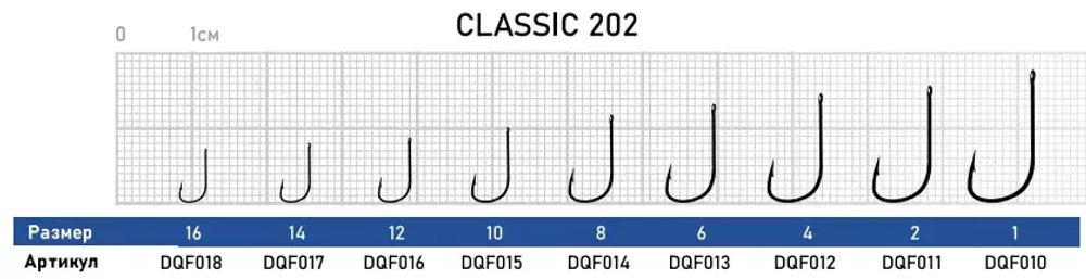 Крючок Dunaev Classic 202
