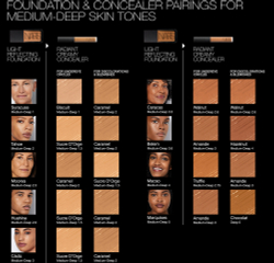 NARS Light Reflecting Foundation - Тональная основа для естественного сияния оттенок SYRACUSE, 30 ml