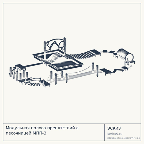 Модульная полоса препятствий с песочницей МПП-3 — от 825 000 ₽