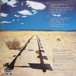 Systems In Blue — Point Of No Return (LP)