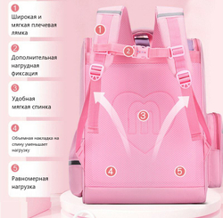 Школьный рюкзак ранец для девочки Единорог, розовый