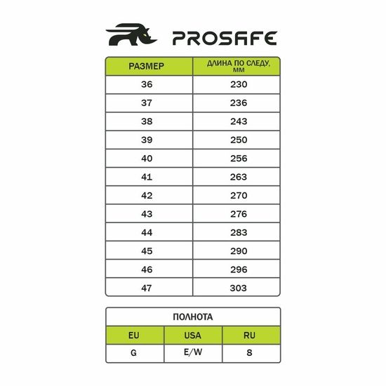 Сапоги утепл с усилением «Эсо PRO-SAFE (арт.760Р» мужские