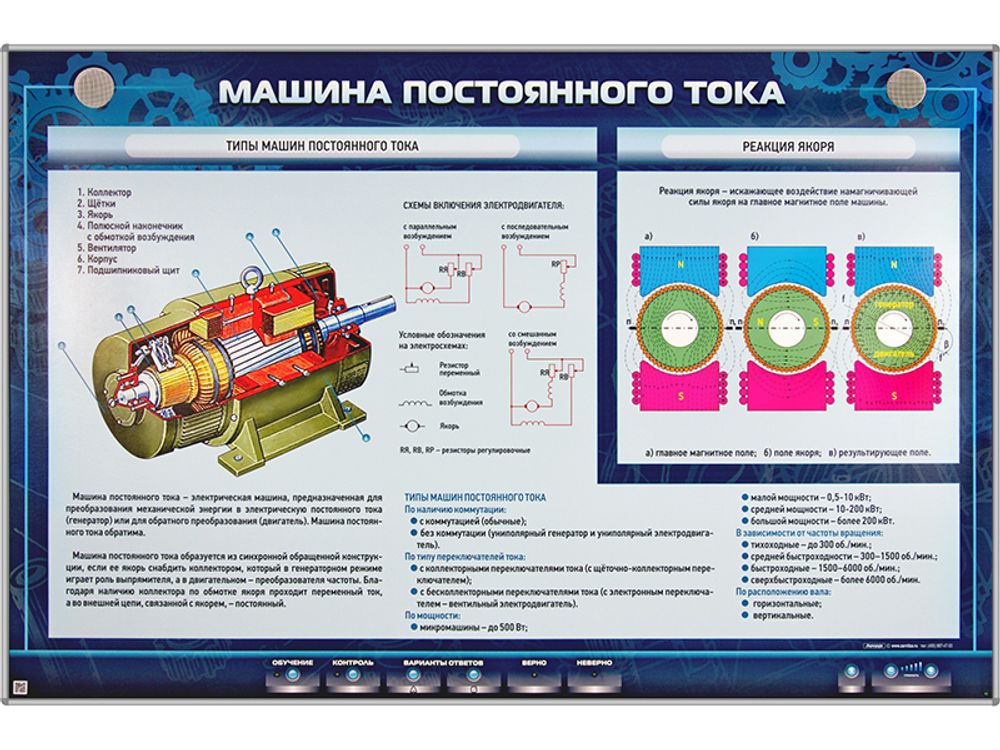 Электрифицированный стенд "Машина постоянного тока" Электрифицированный стенд "Машина постоянного тока"