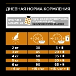 Сухой корм Лосось, 400гр  для поддержания красоты шерсти и здоровья кожи Purina Pro Plan