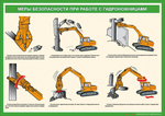 Комплект плакатов "Устройство гидравлических ножниц экскаватора"