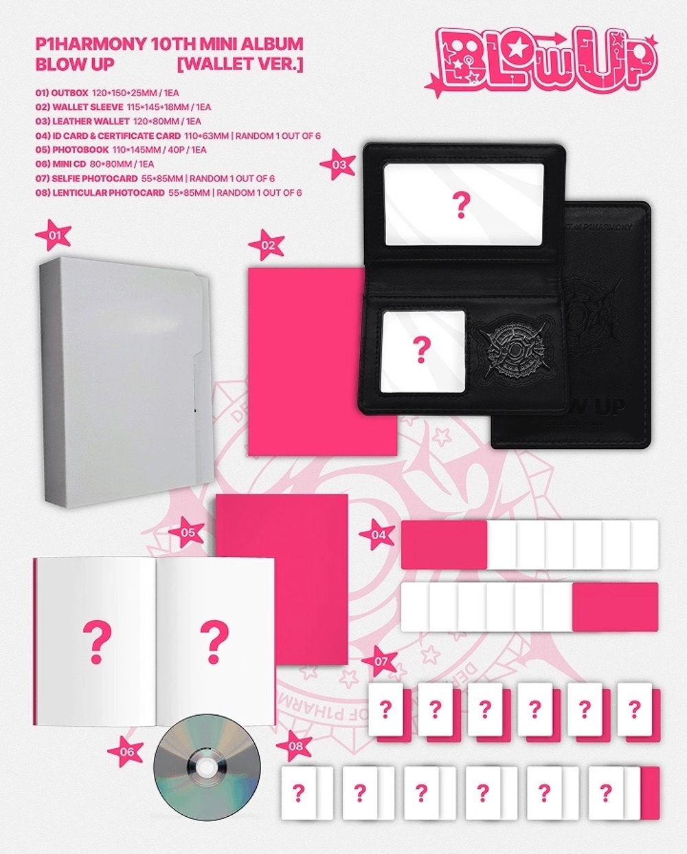 Альбом P1Harmony - BLOW UP (Wallet Ver.)