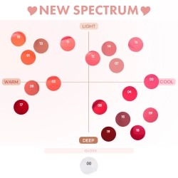 Colorgram Fruity Glass Tint