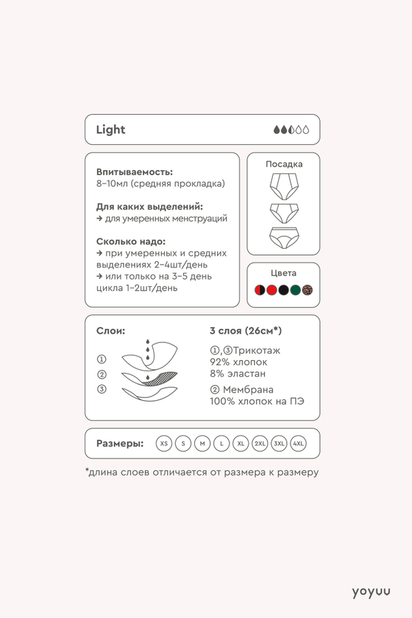 Впитывающие трусы Light на средней посадке Leopard 🩸🩸