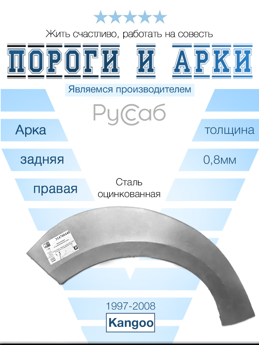 Арка правая глух. Renault Kangoo 1997-2008