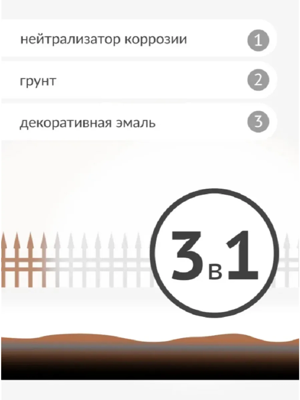 Грунт-эмаль KUDO по ржавчине белая RAL 9003