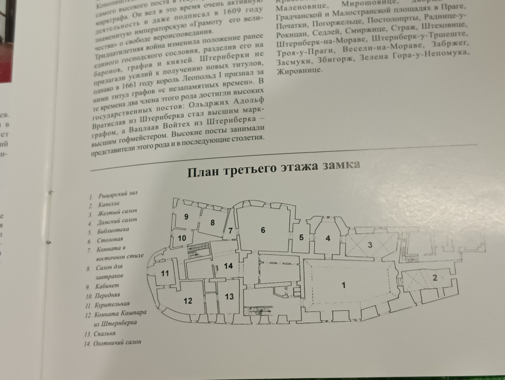 Замок Чешский Штернберк