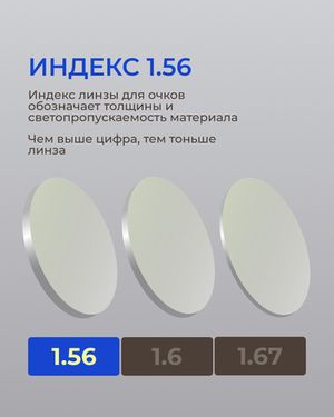 Полимерная линза Synchrony by Zeiss Single Vision AS 1.56